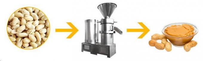 De Zuidafrikaanse van de het Malenmachine van het Sesam Botercolloïde Machine van de de Pindaboterbereiding