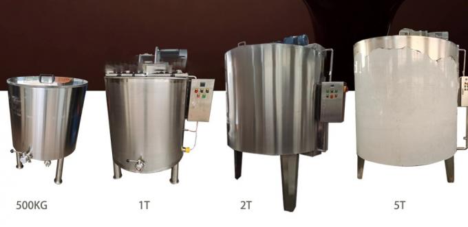 Dikke Vloeibare de Chocolade Smeltende Machine van de Holdingstank het Verwarmen Opslagmachine 1