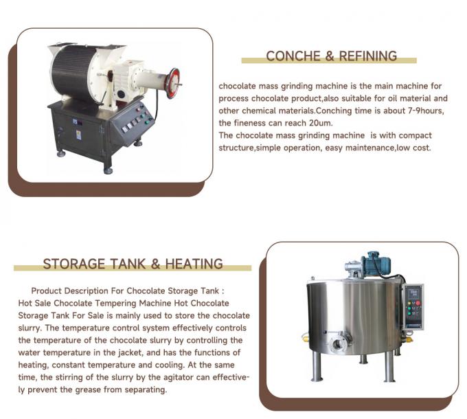 Industriële van de Dringende Machinecococa van de Cacaoalcoholische drank van de het Poederverwerking de Machinelijn