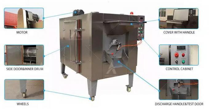 500kg h-het deponeren van Mini Chocolate van de Chocolade Aanmakende Machine Kleine Machine 1