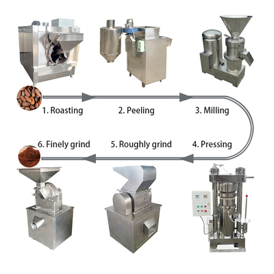 Automatische Boter het Poederproductielijn van de Productielijn100kg H ACS Cacao