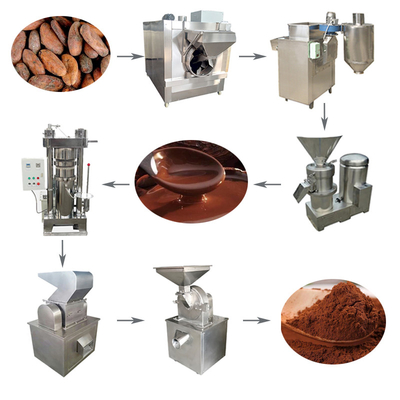De Cacaopoeder die van ACS de Cacao Bean Roaster Machine maken van de Machine200kg H Schil