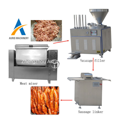 De commerciële Productielijn die van de Kippenworst Worst het Vullen Machine vullen