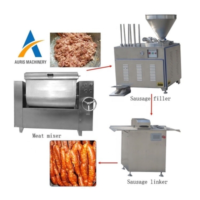 2000kg per Uurworst die Machine maken die de Machines van de Vleesverwerking vullen