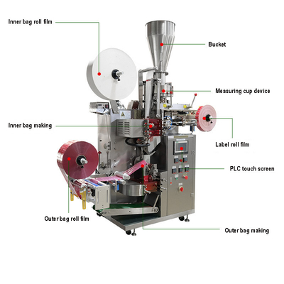 Multifunctionele Kleine van de de Verpakkende Machineskoffie van het Sachetskruid Automatische het Poederkorrel