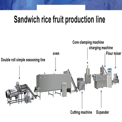 Van de de Pindakaassandwich van de chocoladejam van de de Rijstcracker Gepuft Snack Kern Gevuld van de het Voedselproductielijn de Verwerkingsmateriaal